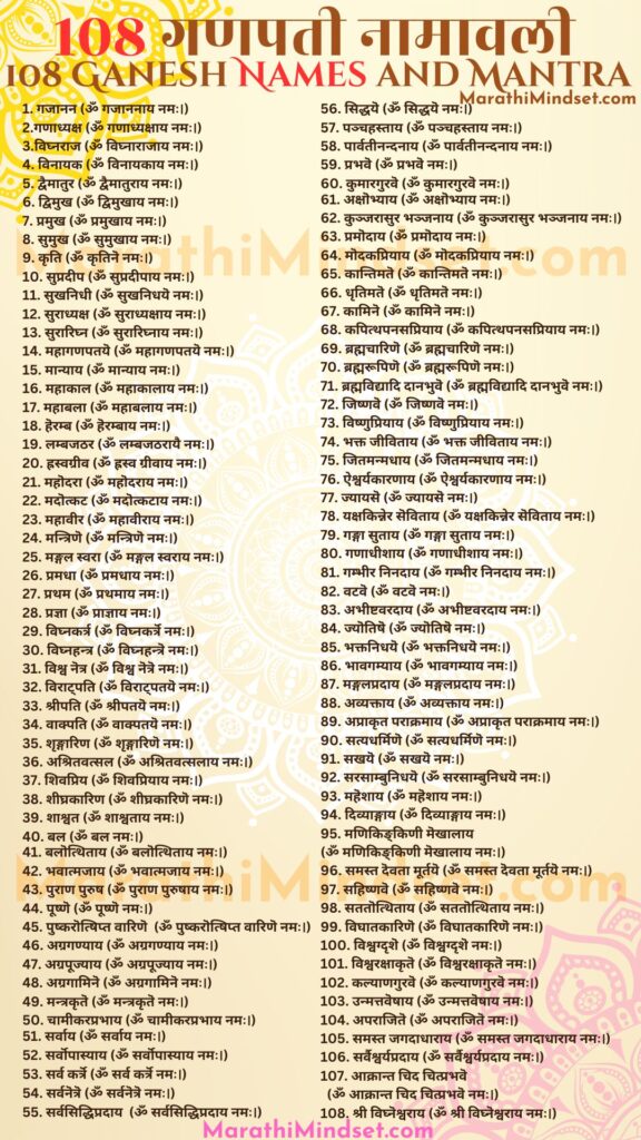 108 ganpati names ganesh mantra status pic ashtavinayak image