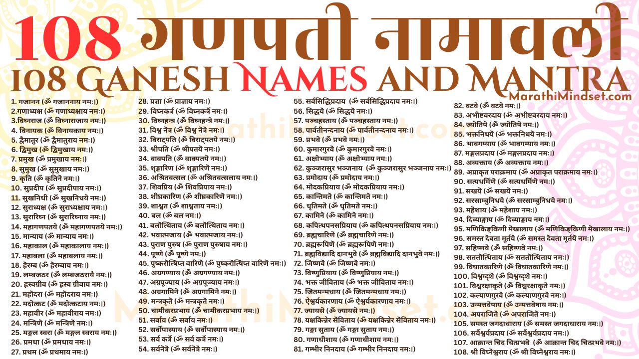 108 ganpati names ganesh mantra status pic ashtavinayak image